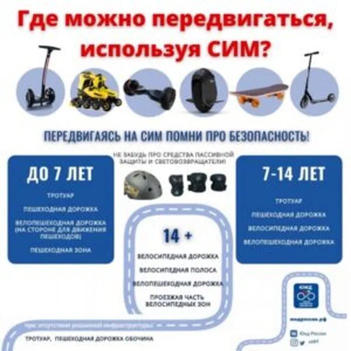 Где-можно-передвигаться-на-СМИ-300x300