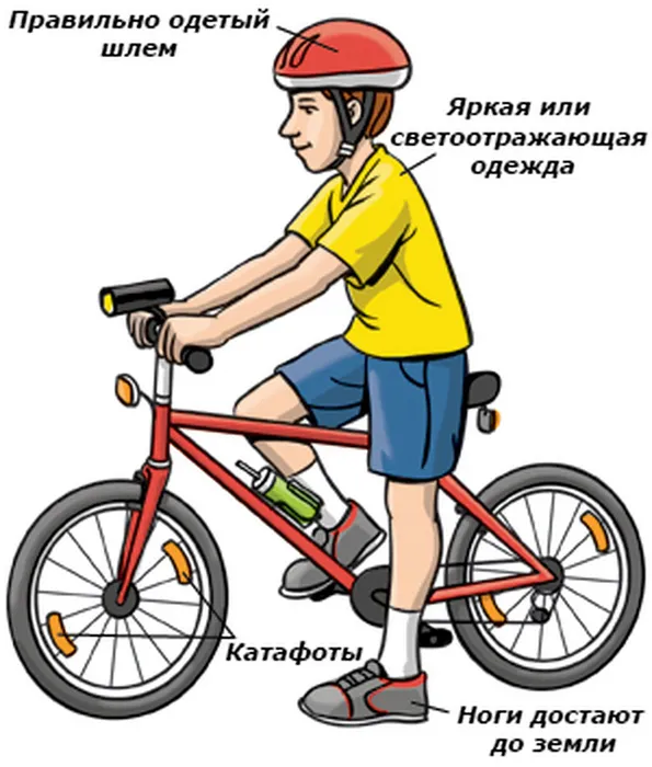 velosipednyj-shlem