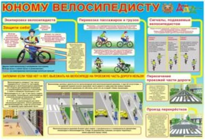 Плакат-ПДД-велосипедиста-300x205