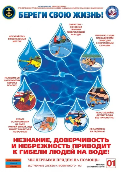 Правила-на-воде